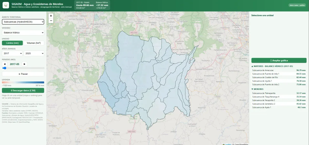 SIGAEM screenshot 1